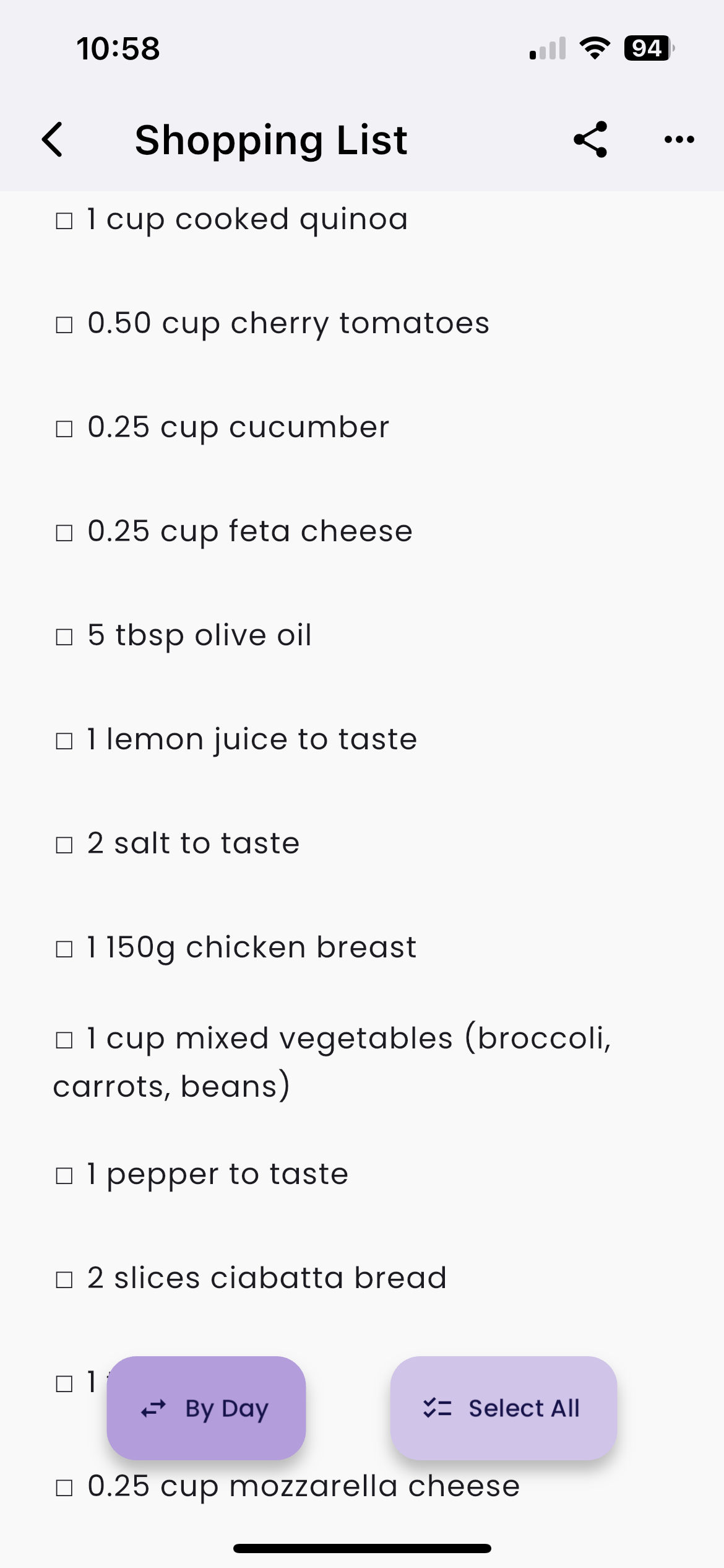 Grouped shopping list categories